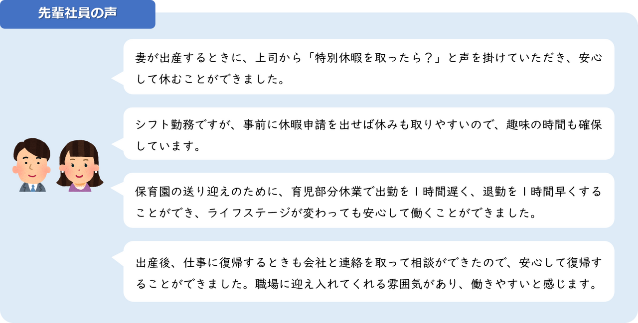 先輩社員の声（働きやすさに関するインタビュー）の図